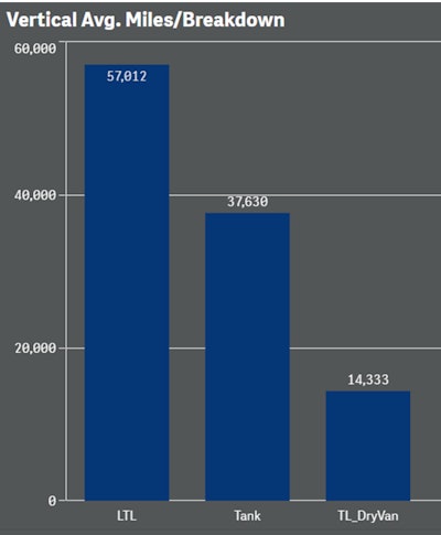 Screen Shot 2020 02 24 At 1 31 55 Pm 2020 02 24 12 32
