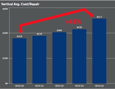Screen Shot 2020 02 24 At 12 22 28 Pm 2020 02 24 11 22