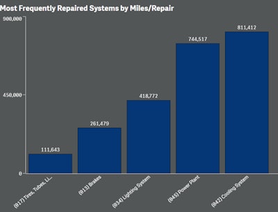 Screen Shot 2020 02 24 At 12 35 02 Pm 2020 02 24 11 35