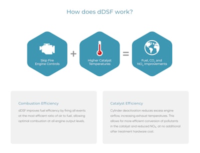 Source: tulatech.com