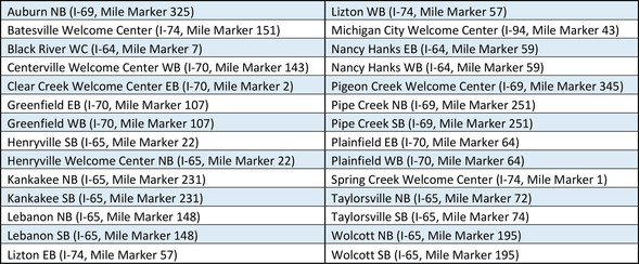 Indiana Rest Area Food Trucks 2020 04 09 13 55