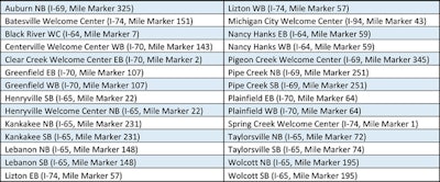 Indiana Rest Area Food Trucks 2020 04 09 13 55