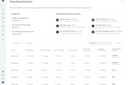 Samsara_EV Electrification Report US-2020-05-20-11-01