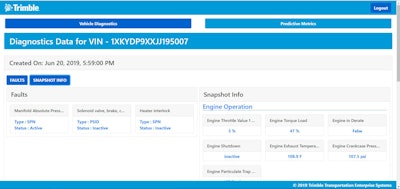 Trimble’s Predict. Health fleet maintenance model shows any data values that are out of range when it predicts fault codes.