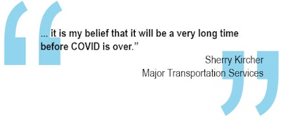 '...it is my belief that it will be a very long time before COVID is over.' Quote by Sherry Kircher