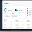 Axele-PC-Dashboard