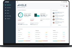 Axele-PC-Dashboard