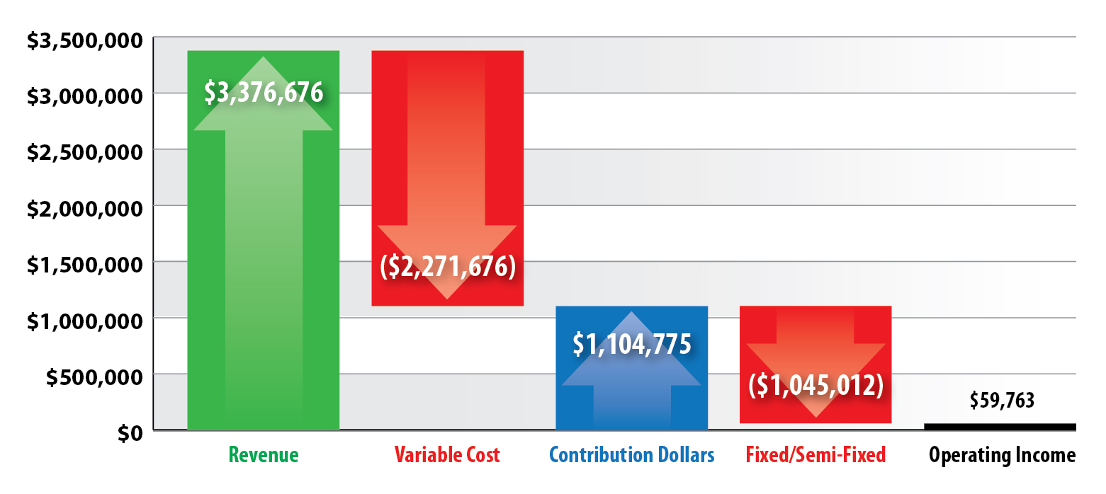 Waterfall_Chart_1-2020-06-25-09-47