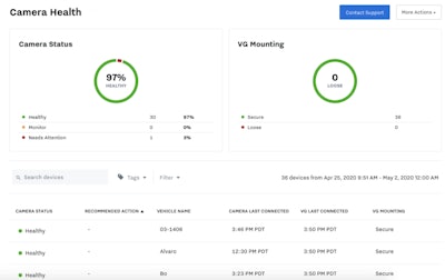 Samsara’s Device Health Report gives users immediate alerts for issues with IoT devices.