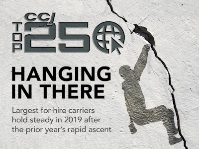 Want to sort the CCJ Top 250 by revenues or number of trucks, tractors, trailers or drivers? Want to see and sort carriers by type of haul or geographic region? Download the free 2020 CCJ Top 250 rankings here.