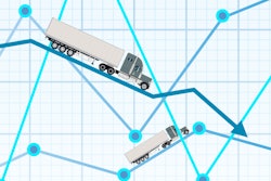 Business graph and chart