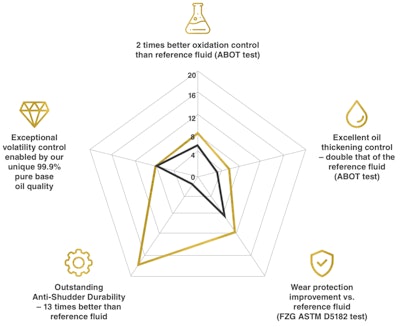 Pc Graph 2020 09 29 08 32