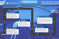 charging-trucks-california-utility
