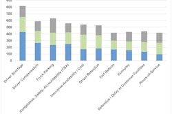 ATRI-top10-scores-2020-10-27-14-16