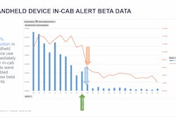 lytx-2020-10-27-17-43