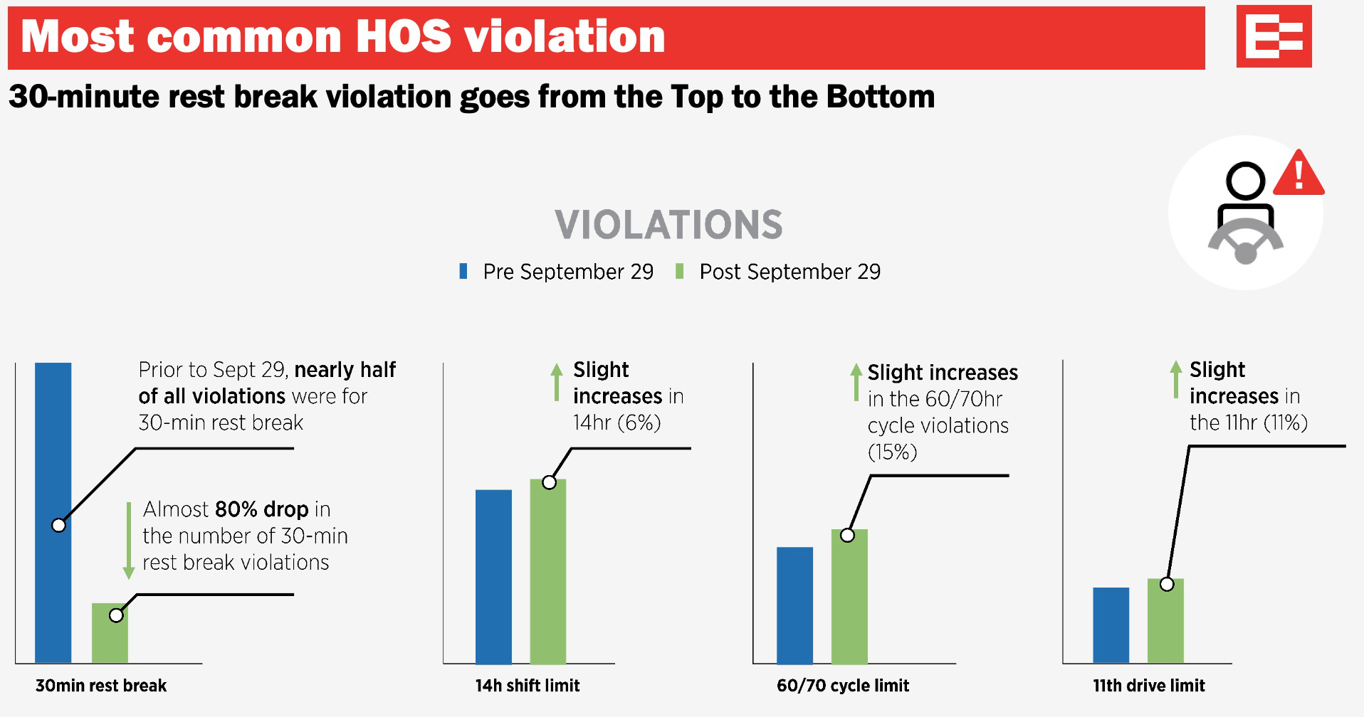 Slide 2-2020-11-18-10-46
