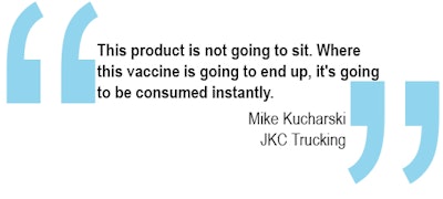 Kucharski Quote 2020 12 04 11 25