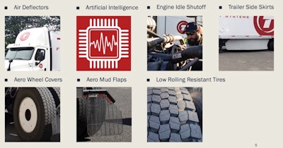 Air deflectors, artificial intelligence, engine idle shutoff, trailer side skirts, aero wheel covers and mud flaps, and low rolling resistant tires