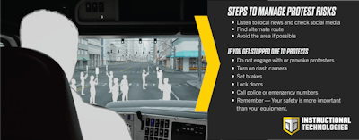 “It’s like you’re meeting a horse on the road,” said Thom Schoenborn, vice-president of marketing at Instructional Technologies Inc. “They (protestors) can be a little unpredictable, so stop, shut the vehicle off and don’t spook the crowd.”