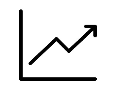 5 Bidding Strategies