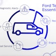 Ford Telematics 01