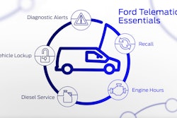 Ford Telematics 01