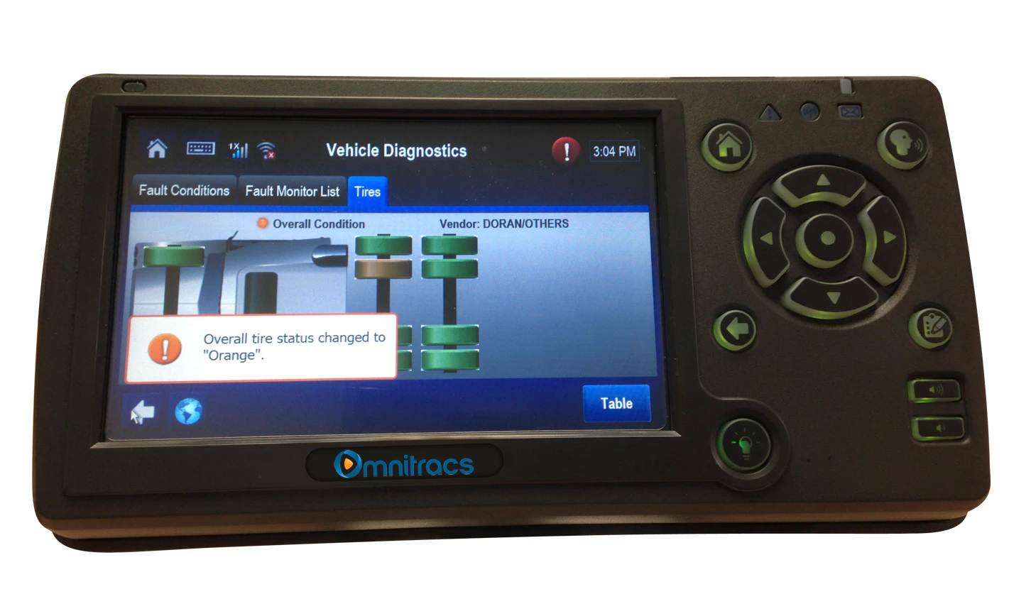 Global chip shortages accelerate fleet 3G migration plans - Vimarsana News