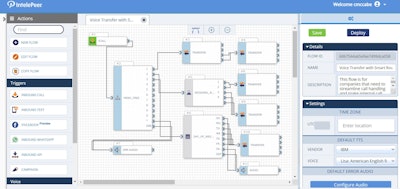 SmartFlows Voice Transfer Template