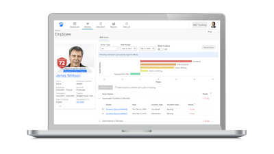 Idelic Safety Suite brings data together from various sources to calculate a driver risk score and track performance improvement efforts.