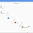 IntelePeer's communication's platform
