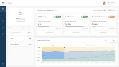 leaf logistics company dashboard