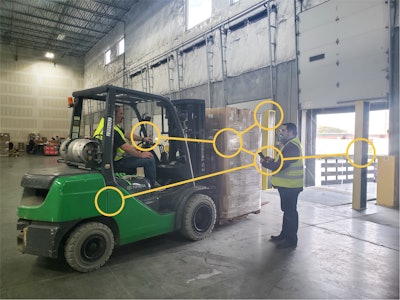 Velociti workers testing forklifts