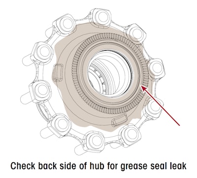 wheel end drawing with text that reads check back side of hub for grease seal leak