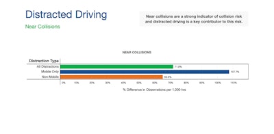 Screen Shot 2021 07 29 At 2 17 21 Pm