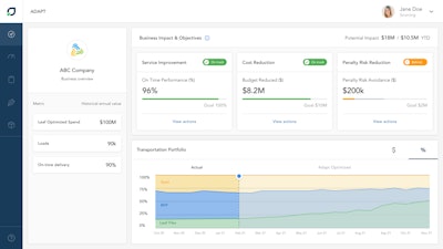 Leaf Adapt dashboard