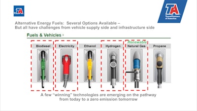 TA circled in red the fuel types that seem to be winning the race towards the future of trucking.