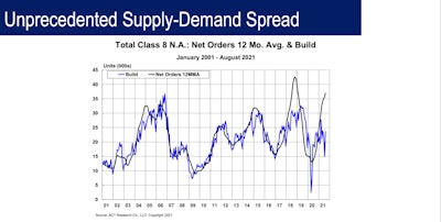 Screen Shot 2021 09 22 At 3 56 09 Pm