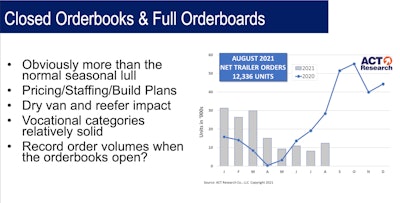 Screen Shot 2021 09 22 At 4 34 58 Pm