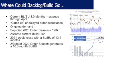 Screen Shot 2021 09 22 At 4 41 39 Pm