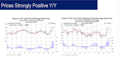 Screen Shot 2021 09 22 At 4 44 15 Pm