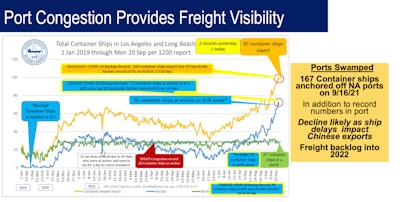 Screen Shot 2021 09 23 At 11 53 06 Am