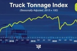 Ata Truck Tonnage August