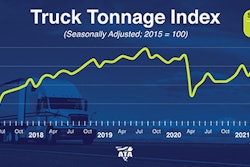 Tonnage Dispatch September 2021 Pr