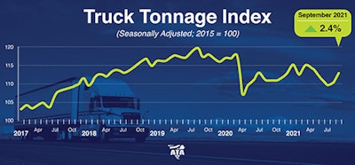 Tonnage Dispatch September 2021 Pr