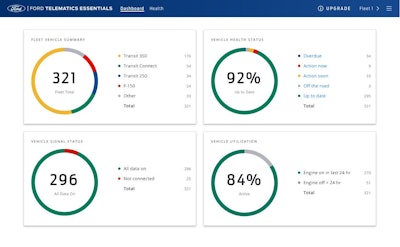 Ford Pro complimentary telematics