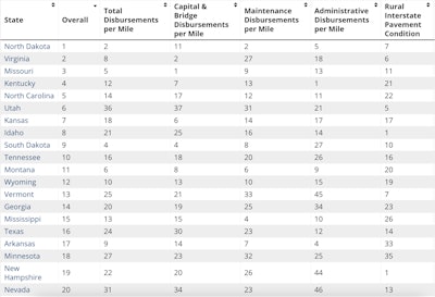 Screen Shot 2021 11 16 At 3 34 06 Pm