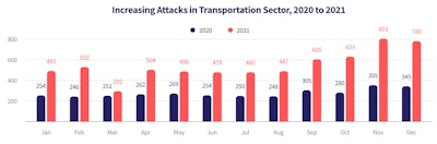 Screen Shot 2021 11 19 At 12 45 19 Pm