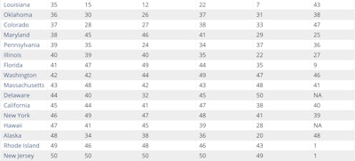 Screen Shot 2021 11 22 At 3 22 04 Pm