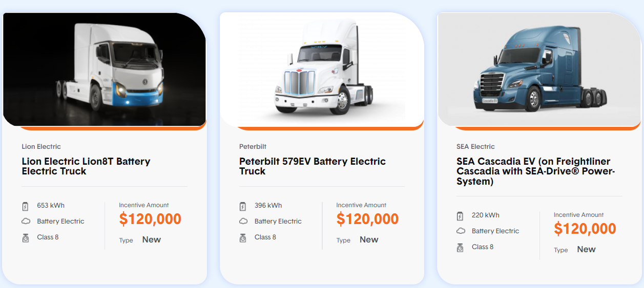 California's Hybrid and Zero Emissions Truck and Bus Voucher Incentive Project tractors for sale