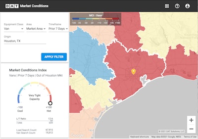 Houston freight availability